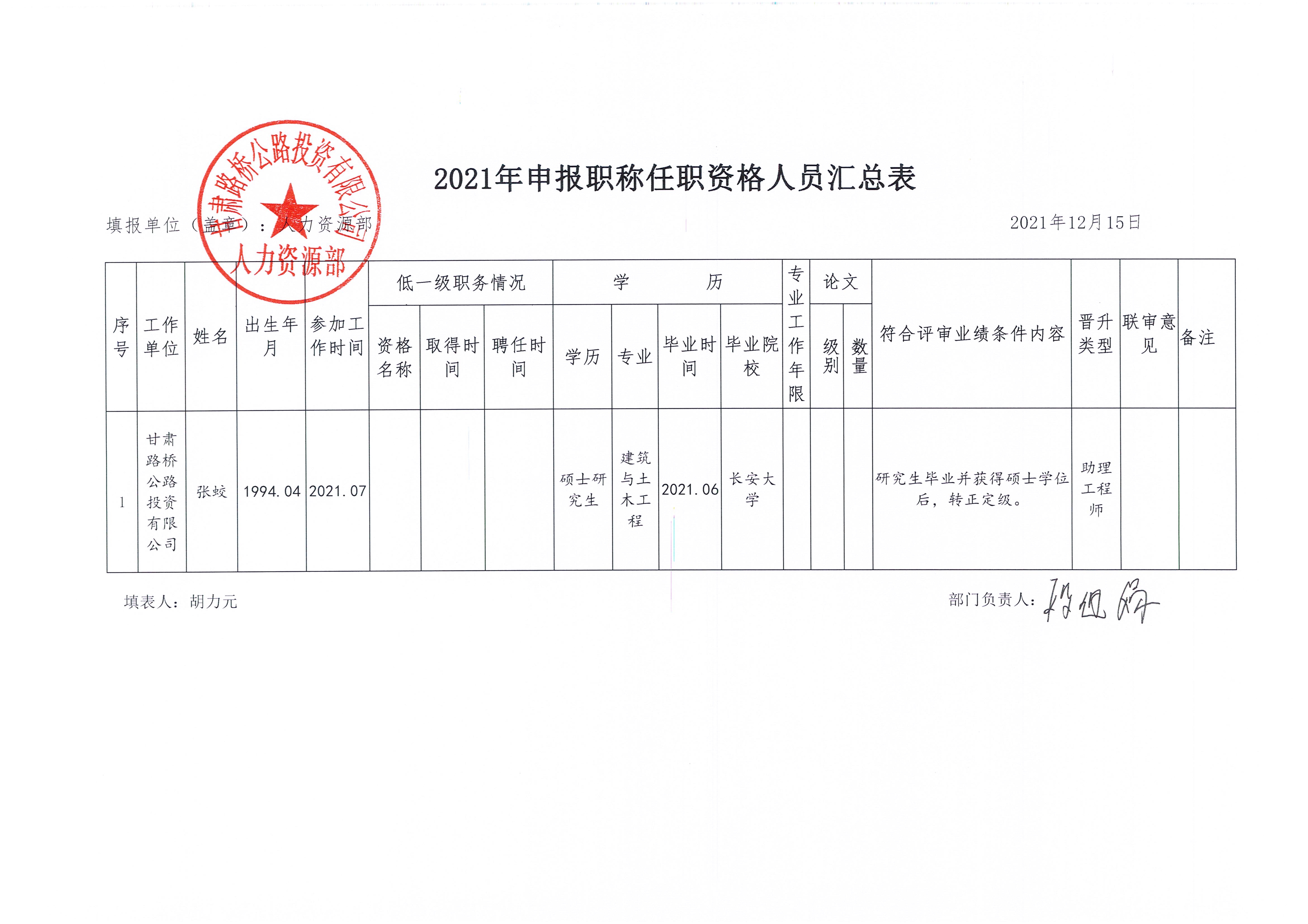 甘肃路桥公路投资有限公司关于张蛟同志认定职称的公示_2.jpg